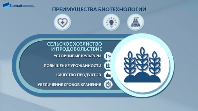 Видеоинфографика: Биотехнологии