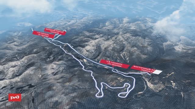 Северомуйский тоннель. Обзор.