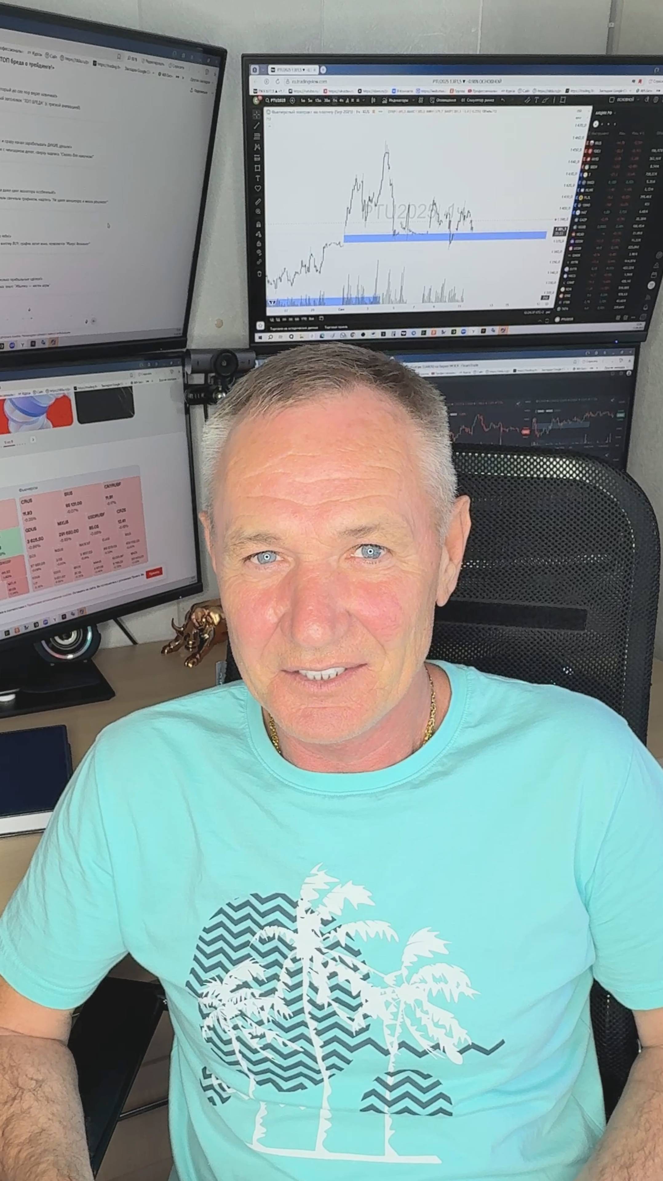 Топ БРЕДА о Трейдинге #профессиональный_трейдер