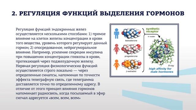 Жиленко ФЗ 4 3