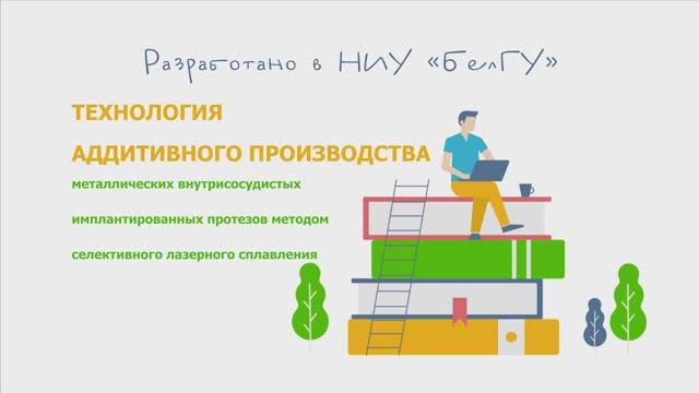 Технология аддитивного производства