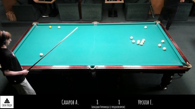 Сахаров А. Урсков Е.