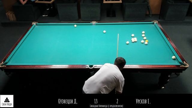 Кузнецов Д. Урсков Е.