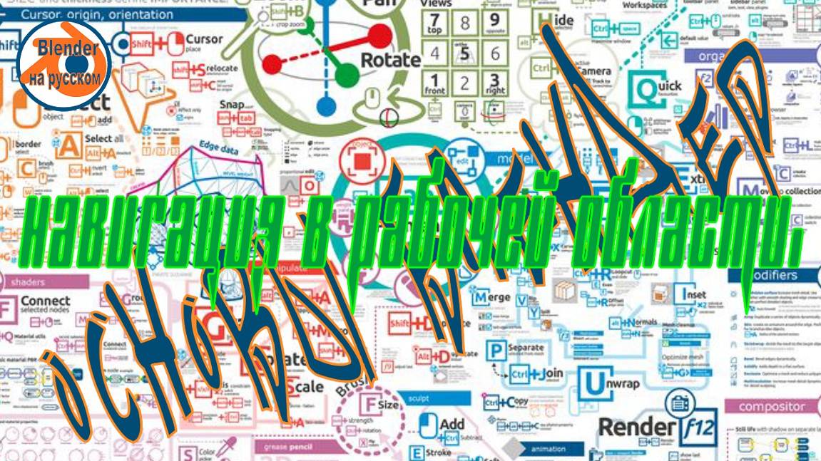 Навигация в рабочей области - Основы Blender 2