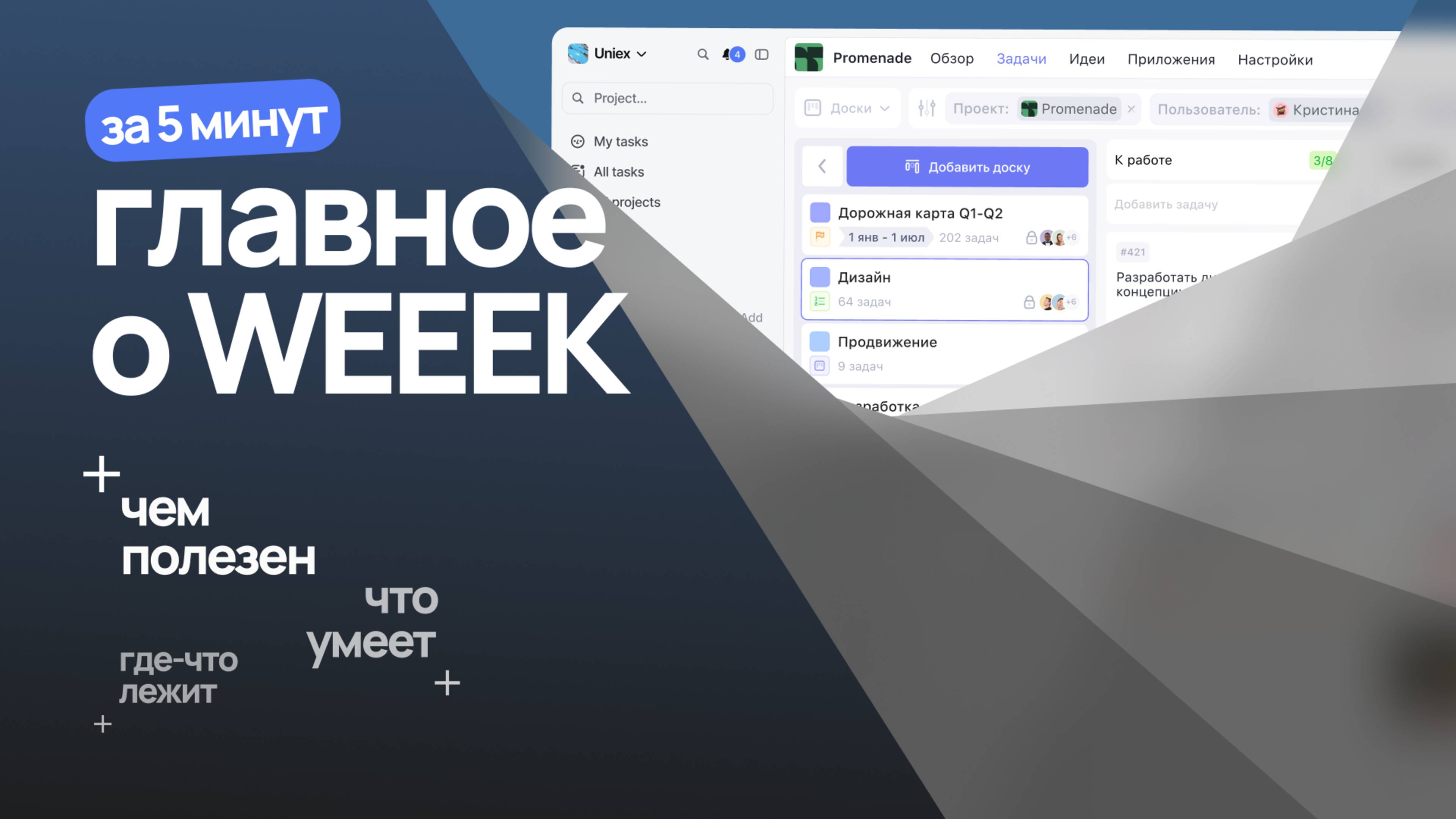 Главное о WEEEK за пять минут ⏳