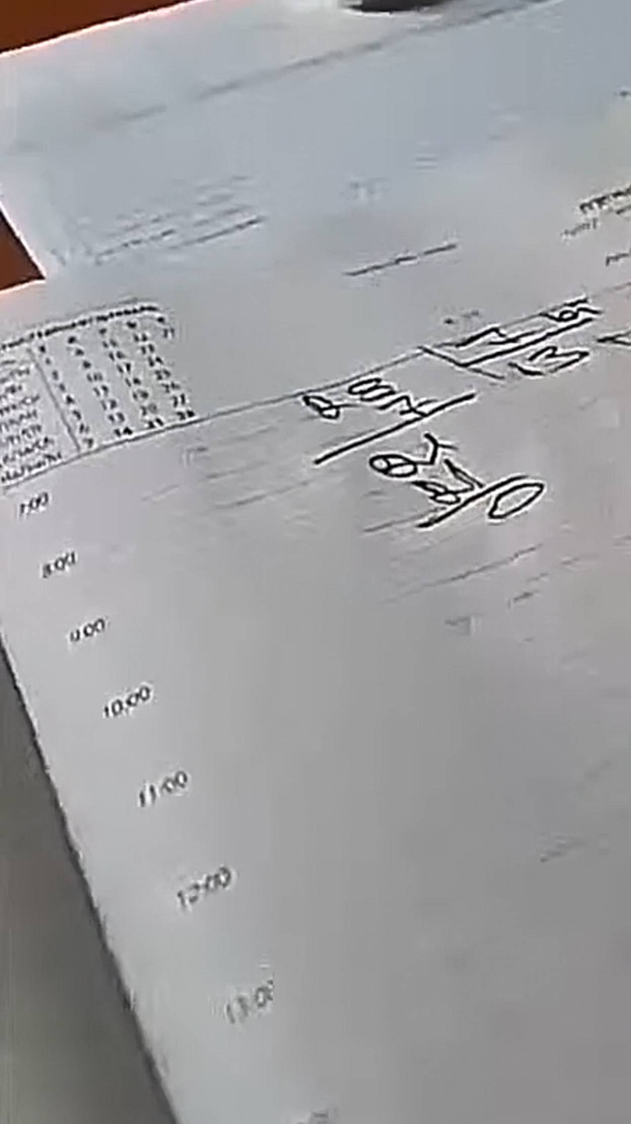 28 танков на 7взводов 13 танков каждому