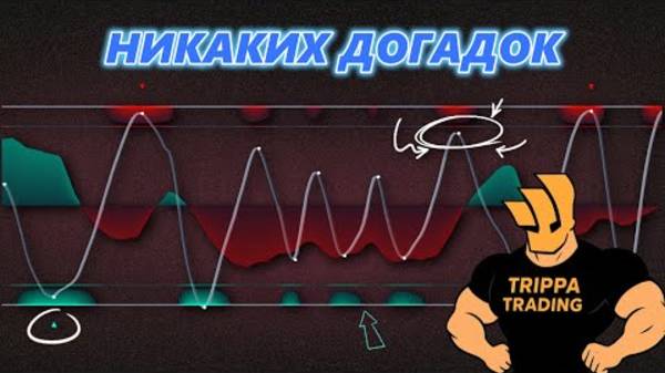 Индикатор реально крутой! Мощный инструмент, который я когда-либо видел!