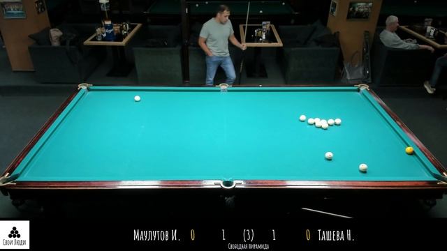 Маулутов И. Ташева Н.