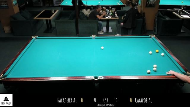 Басалыга А. Сахаров А.