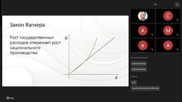19.09.2025 Экономика общественного сектора 25545 лекция 1 семинар 1