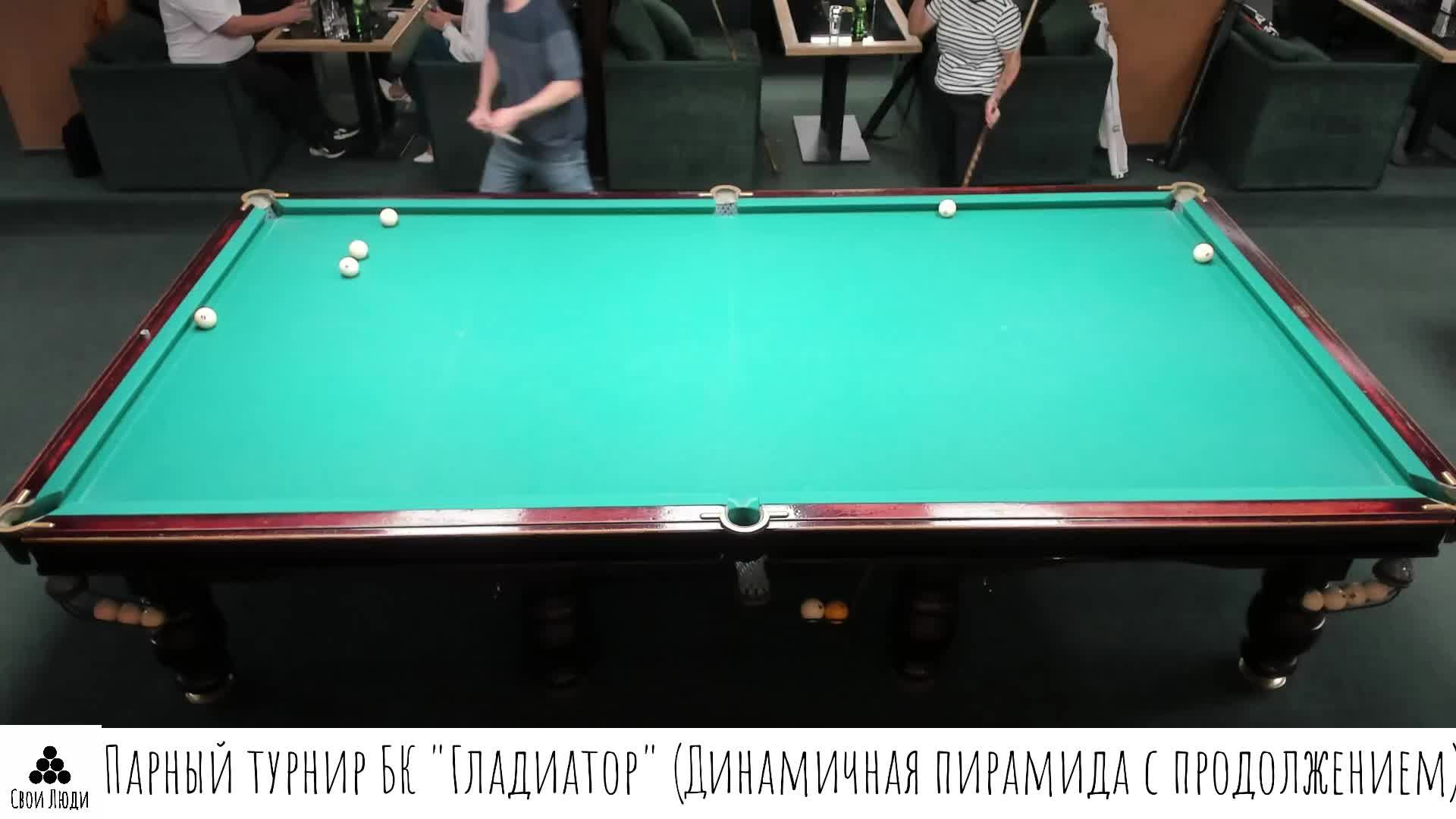 Парный турнир БК "Гладиатор" (Динамичная пирамида с продолжением) 21.09.2025