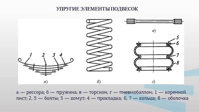 загородний 11