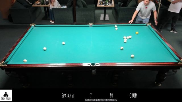 Братаны & СВОИ