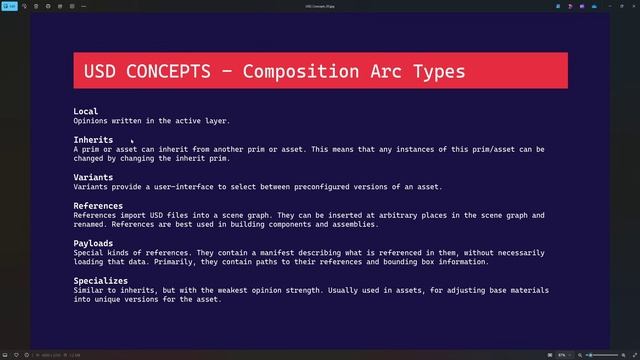 01_USD_GlossaryAndConcepts