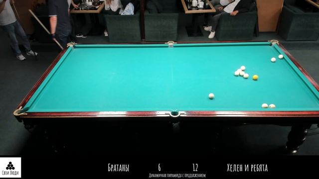 Братаны & Хелен и ребята