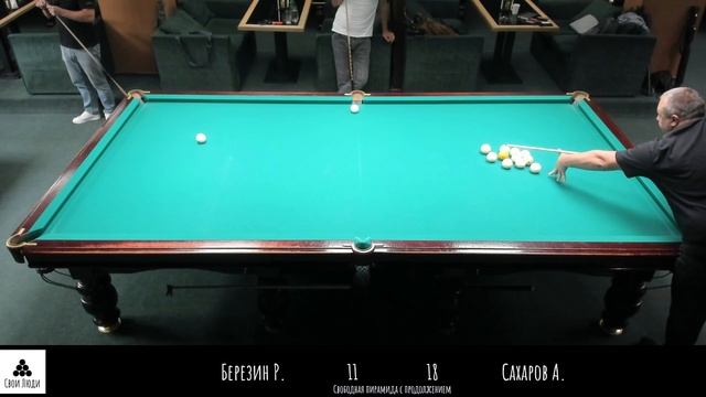 Березин Р. Сахаров А.