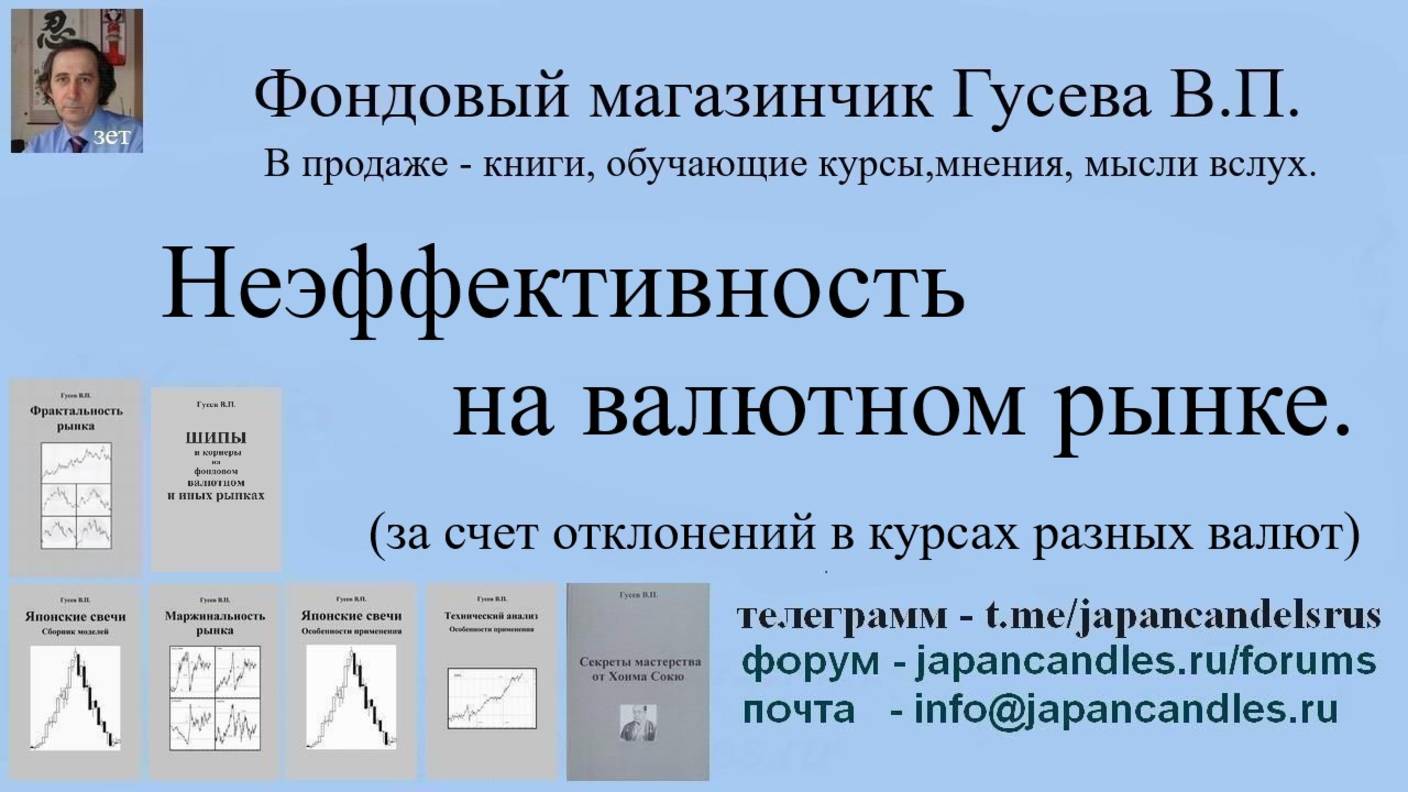 2025-09-25 неэффективность на валютном рынке