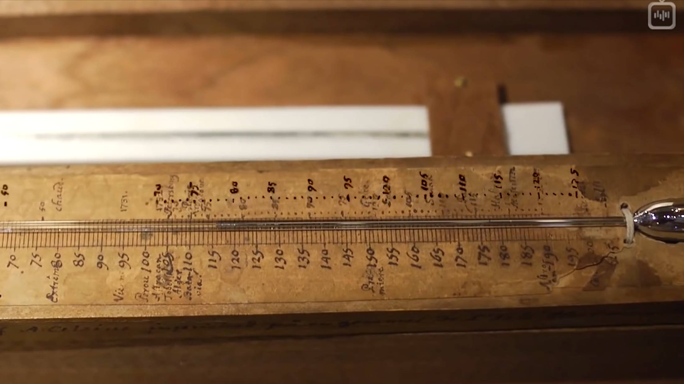 Как Андерс Цельсий придумал градусы Цельсия?