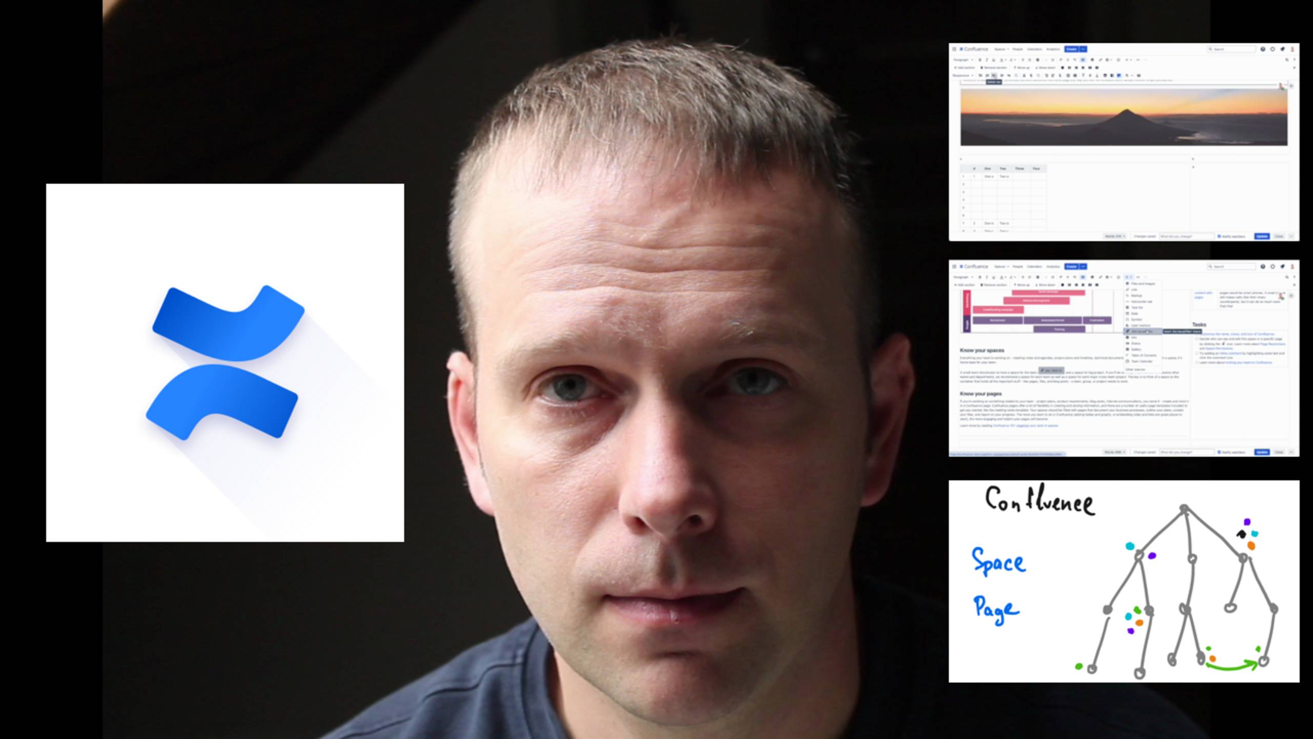 Анонс #3 Новый онлайн-курс "Confluence: корпоративная база знаний"
