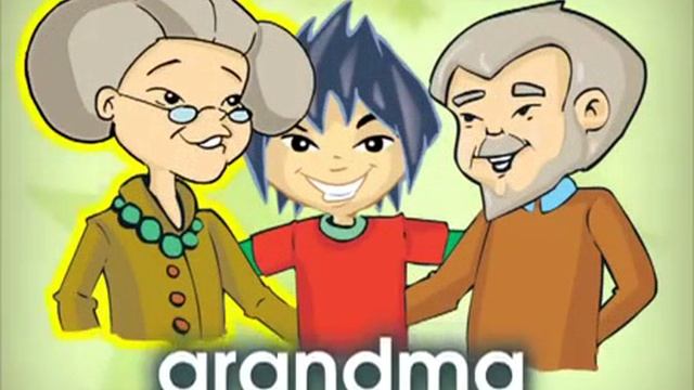 Слова по теме "Family"