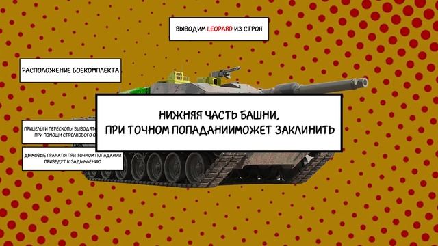 Как вывести из строя танк Леопард-2.