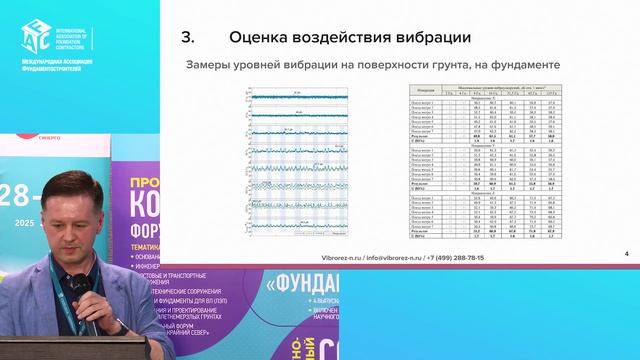 Владимир Самойлов «Защита фундаментов от воздействия вибрации с применением материала Vibrorez Pro»