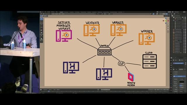 Автоматизированные конвейеры для небольших команд — Blender Conference 2025