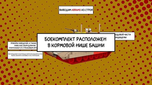 Как вывести из строя танк Абрамс