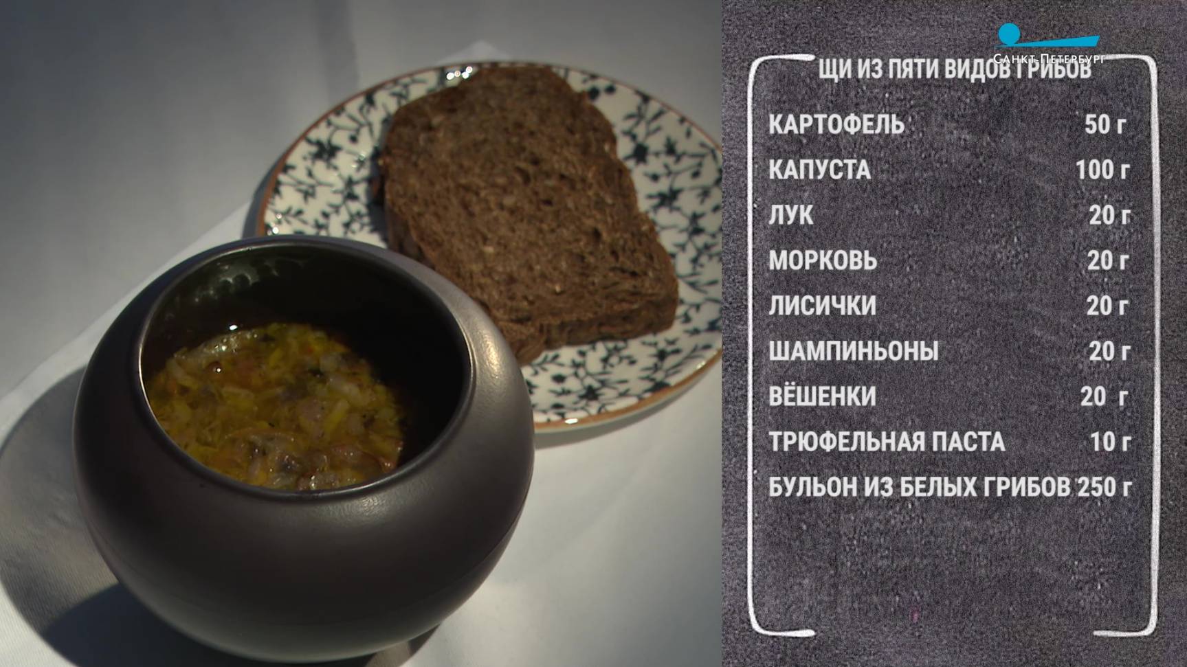 Полезные рецепты. Щи из пяти видов грибов