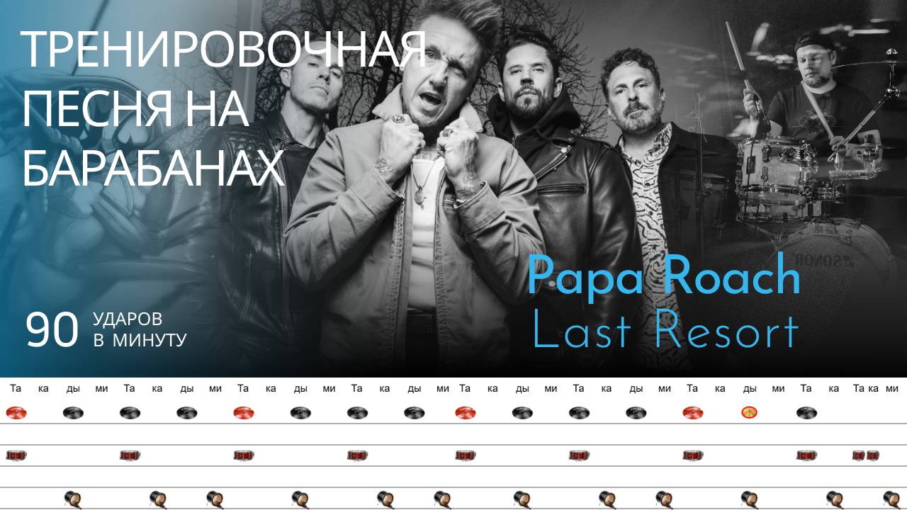 Papa Roach - Last Resort / 90 bpm / Тренировочная песня для барабанов
