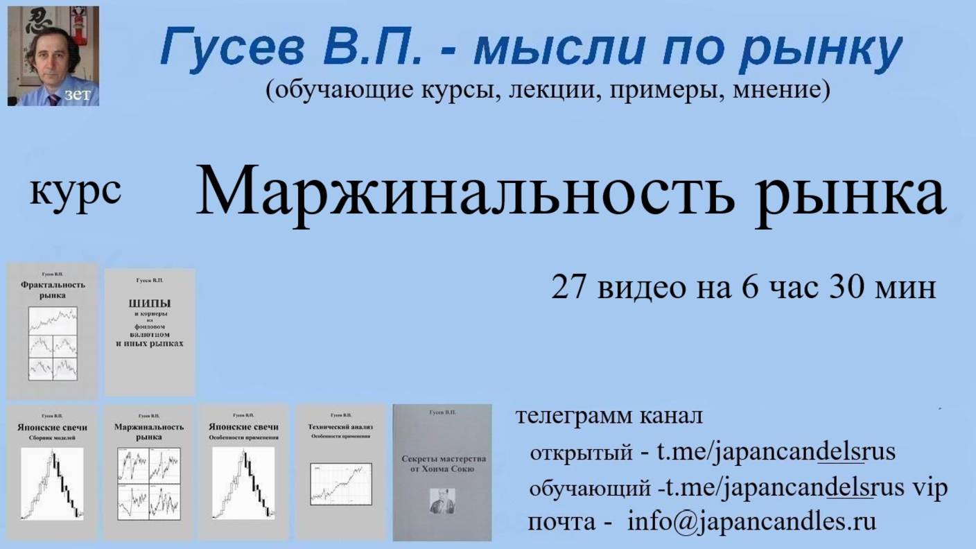 2025-09-30 курс маржинальность рынка