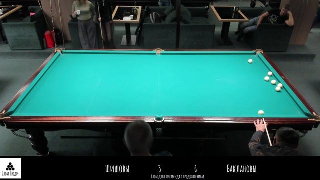 Шишовы & Баклановы