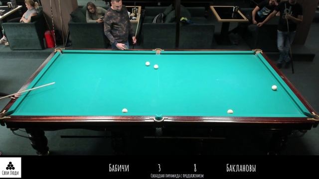 Бабичи & Баклановы