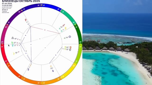 🔥БЛИЗНЕЦЫ ОКТЯБРЬ 2025БЛИЗНЕЦЫ - ГОРОСКОП НА ОКТЯБРЬ 2025 ПОЛНОЛУНИЕ и НОВОЛУНИЕ в ОКТЯБРЕПРОГНОЗ
