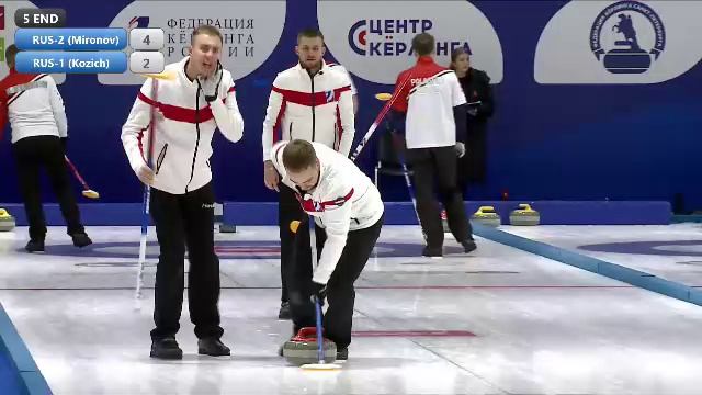 Россия 2 (Миронов) - Россия (юниоры) 1 (Козич)