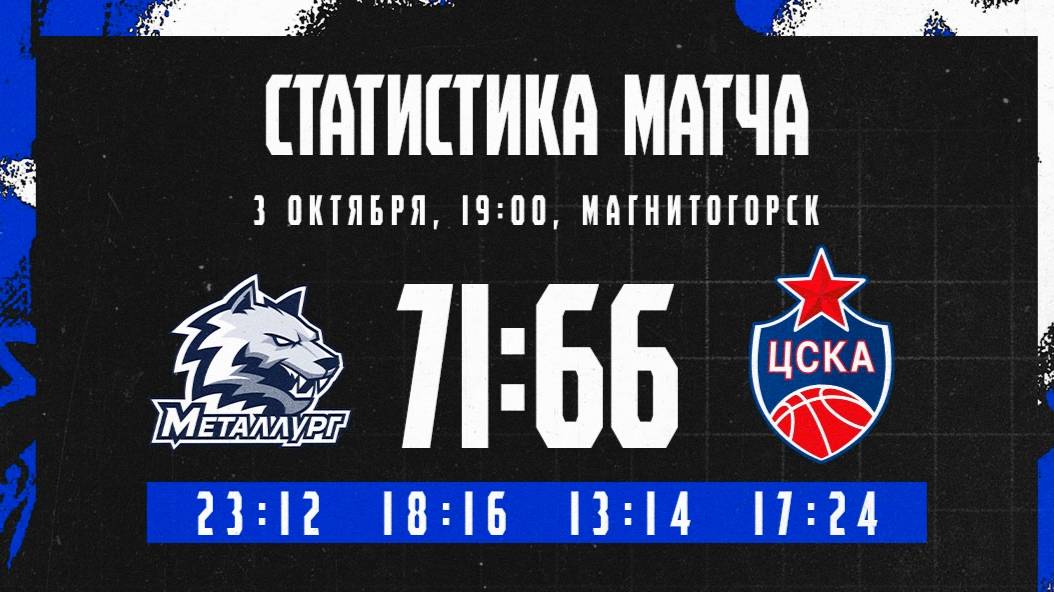 "Металлург" Магнитогорск  - "ЦСКА 2" Москва | Хайлайты