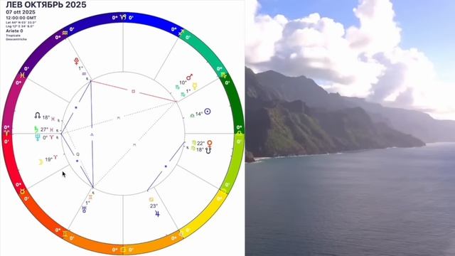 🔥ЛЕВ ОКТЯБРЬ 2025ЛЕВ - ГОРОСКОП НА ОКТЯБРЬ 2025 ПОЛНОЛУНИЕ и НОВОЛУНИЕ в ОКТЯБРЕПРОГНОЗ ОКТЯБРЬ