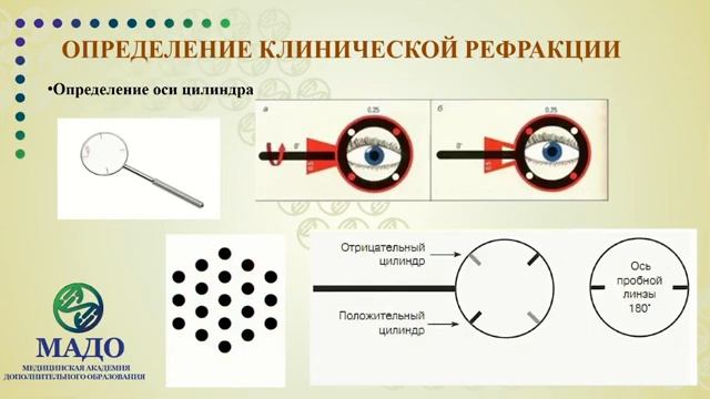 Определение клинической рефракции (360p)