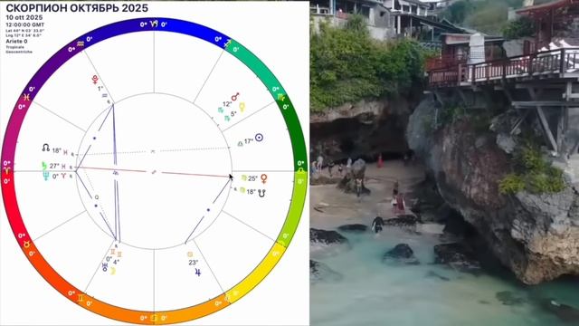 🔥СКОРПИОН ОКТЯБРЬ 2025СКОРПИОН ГОРОСКОП НА ОКТЯБРЬ 2025 ПОЛНОЛУНИЕ и НОВОЛУНИЕ в ОКТЯБРЕ ПРОГНОЗ