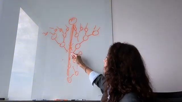 ТЫ не на своём МЕСТЕ: поэтому живёшь ЧУЖОЙ судьбой и состоянием | Ангелина Ларина / Границы только