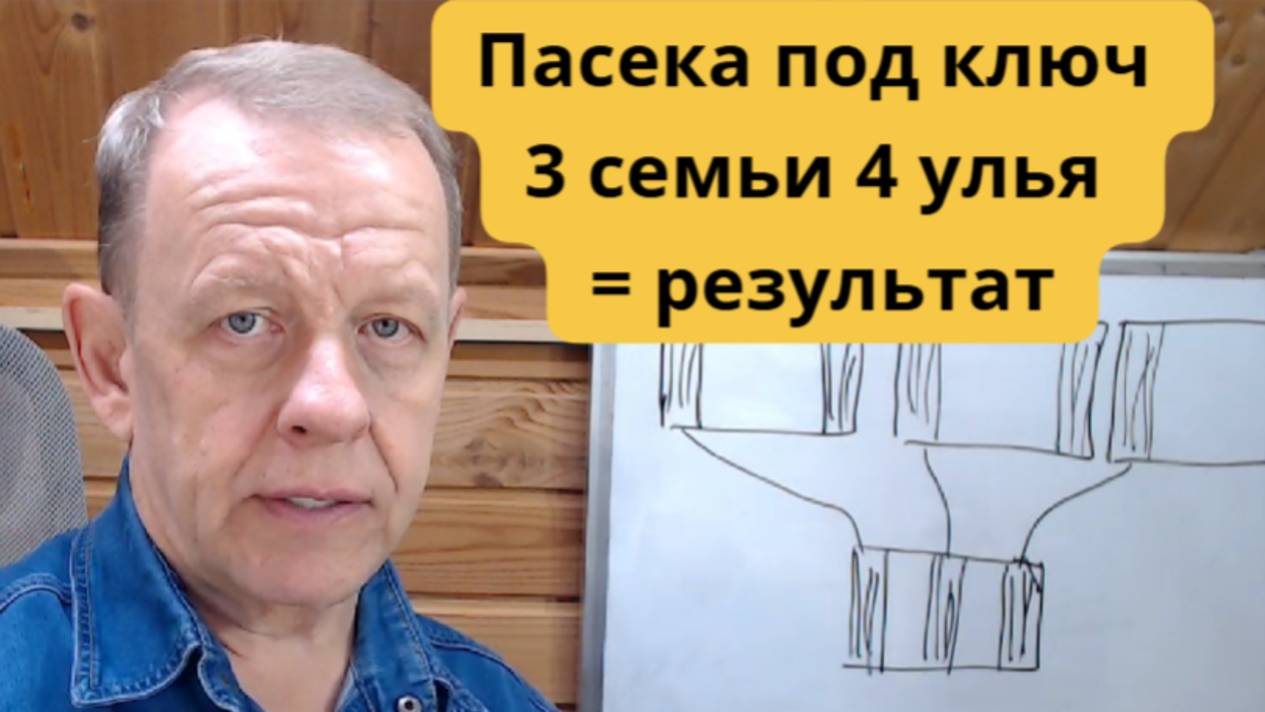 Пасека под ключ 4 улья-лежака 3 семьи, что делаем и что получаем в течении сезона