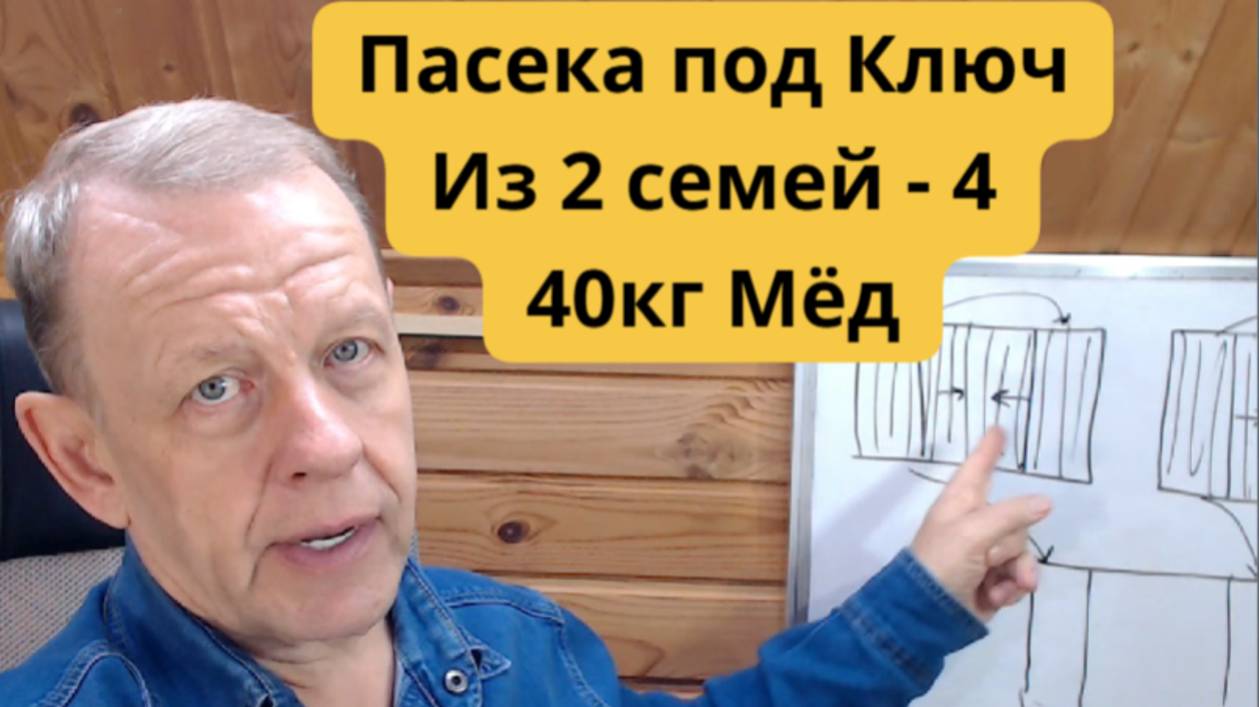 Результат ради которого создаётся Пасека под ключ - увлечение, мёд, из 2 семей сделать 4-6.