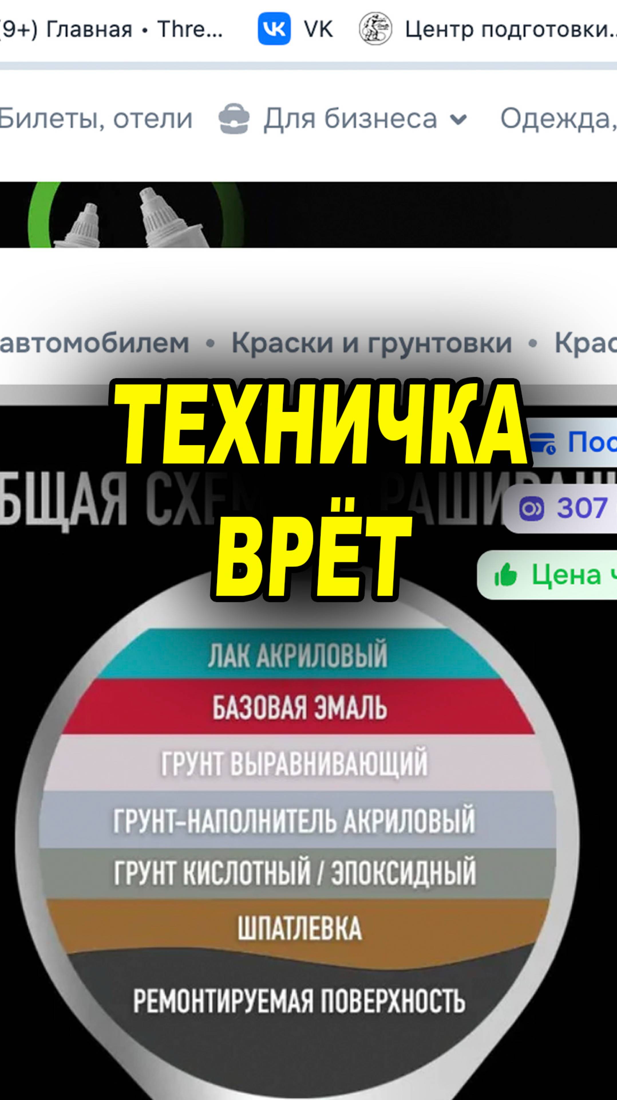 Мифы автомаляров, Техничка врёт