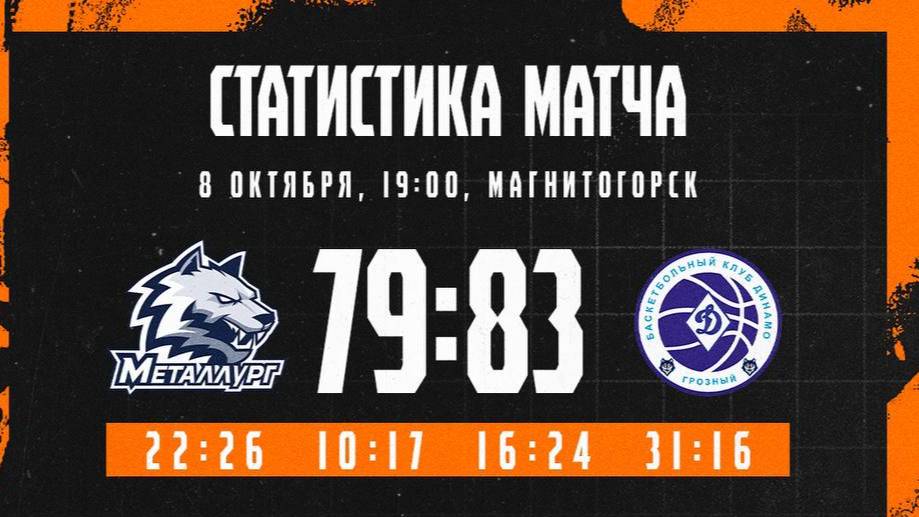 Металлург - Динамо