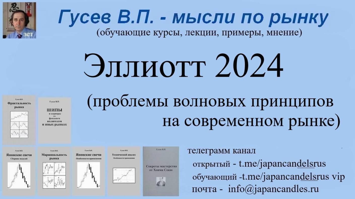 2025-10-09 отклонения от Эллиотта