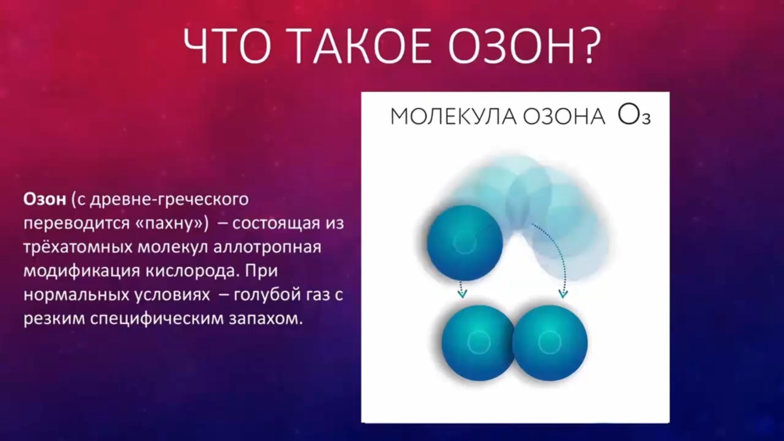 Всё, что необходимо знать об озоно-терапии по существу.