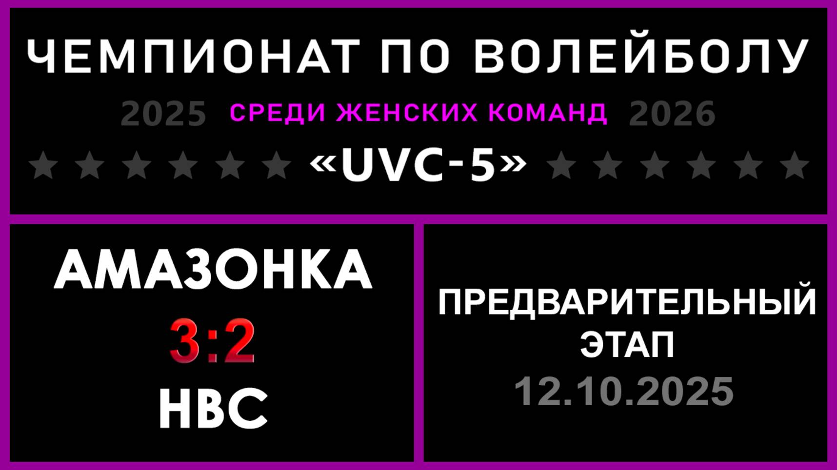 Амазонка - НВС, UVC-5 (Девушки) - Предварительный этап