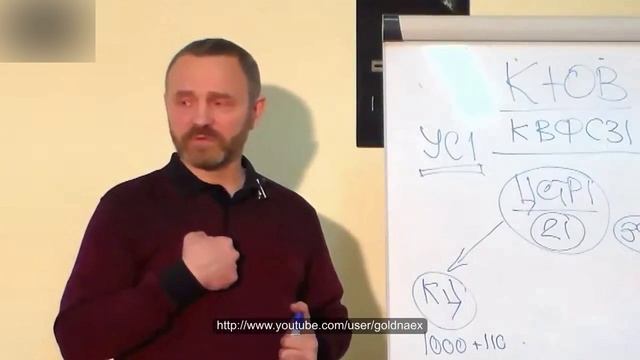 Окно в Европу. Чем веет оттуда. (Полная лекция) часть 2. Сергей Данилов.