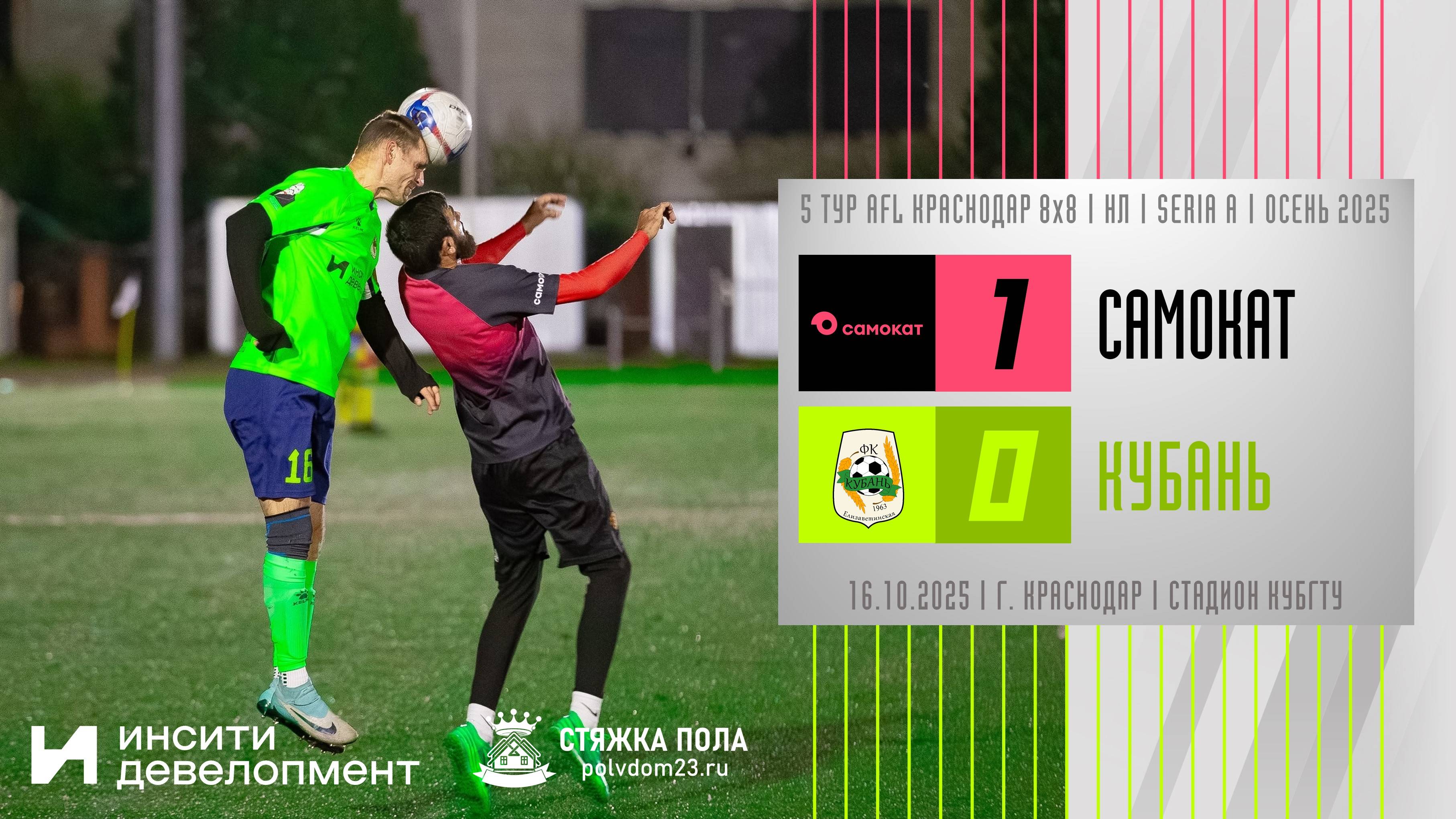 Самокат - Кубань | 16.10.2025