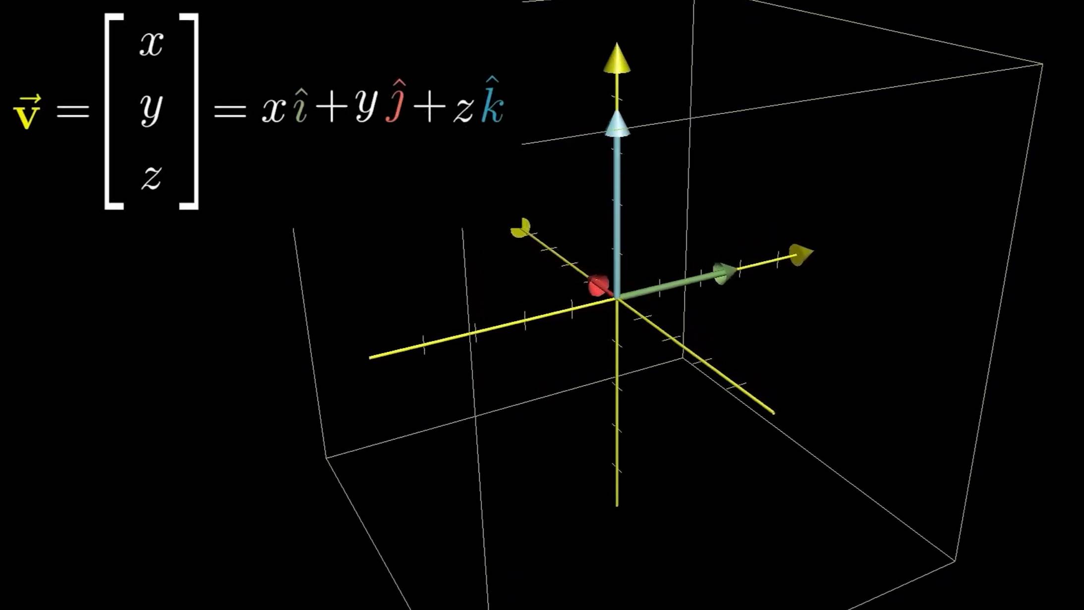 Линейная алгебра №5. Линейные преобразования в трехмерном пространстве